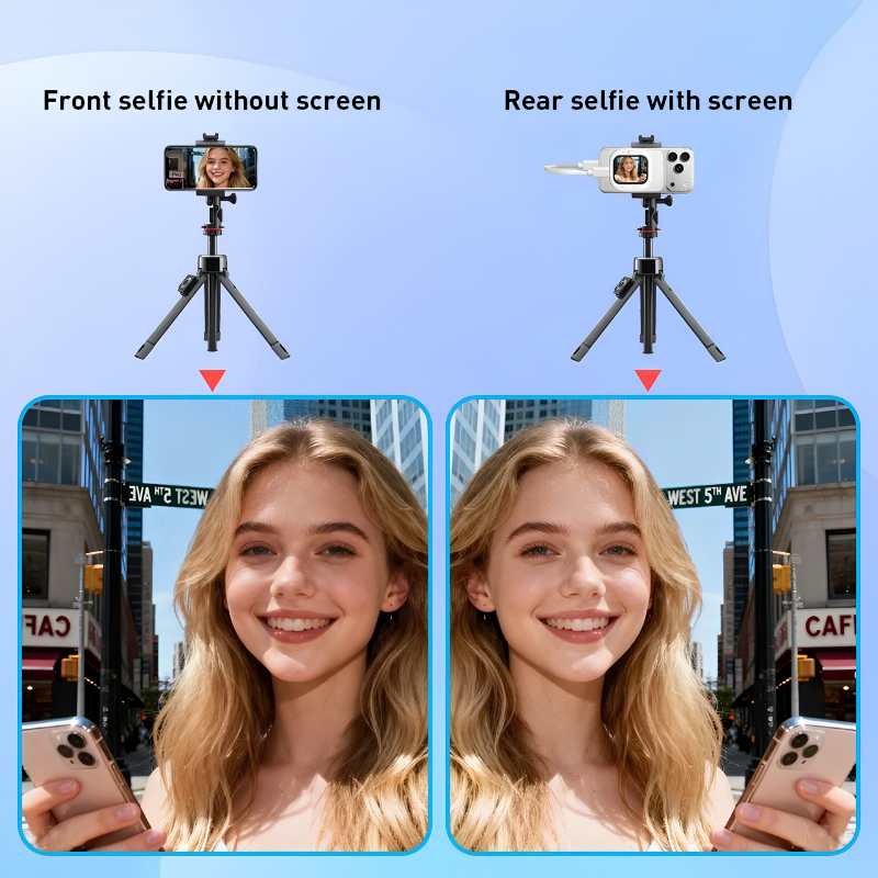 LumaView® Magnetic Selfie Monitor — See Yourself with Your Rear Camera